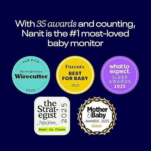 Nanit Essentials Smart Baby Monitor with Floor Stand – 1080p HD Wi-Fi Camera, Sensor-Free Breathing Monitoring, Sleep Tracking, Two-Way Audio, Night Vision, Motion & Cry Notifications, White