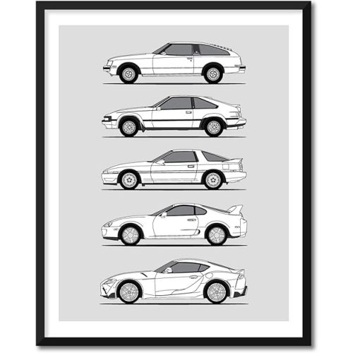 Handmade Poster compatible with Toyota Supra Generations Print (Wall Art Handmade the Supra Mk I, Mk II, Mk III, Mk IV, Mk V) (8x10" Print (Unframed), Satin Paper)