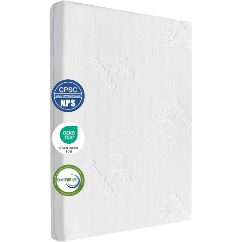 35x20 Bassinet Mattress for ANGELBLISS: 2" Thick Dual Sided Gel Memory Foam Bassinet Mattress Fit for Yamesmile/Bellababy/AMKE/ANGELBLISS Baby Bassinet