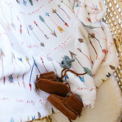 Etsy - Shopping Cart