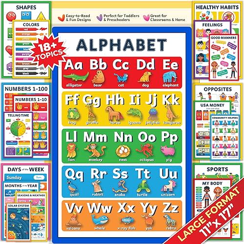 RYVE 18 Educational Posters for Classroom & Kindergarten, Kindergarten, Preschool Classroom Must Haves, Class room Decor, Laminated PreK Learning Chart Materials ABC Alphabet, Numbers, Shapes