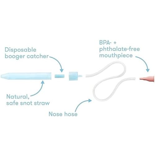 Frida Baby Nasal Aspirator NoseFrida the Snotsucker with 24 Extra Hygiene Filters - NoseFrida Filter Bundle
