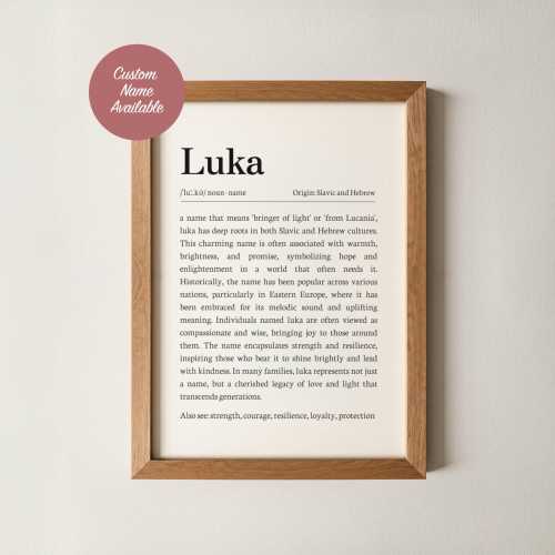 Luka Name Meaning Wall Art, Personalized Dictionary Print, Custom Baby Name Sign, Nursery Kids Boys Room Decor Baptism Baby Shower Gift
