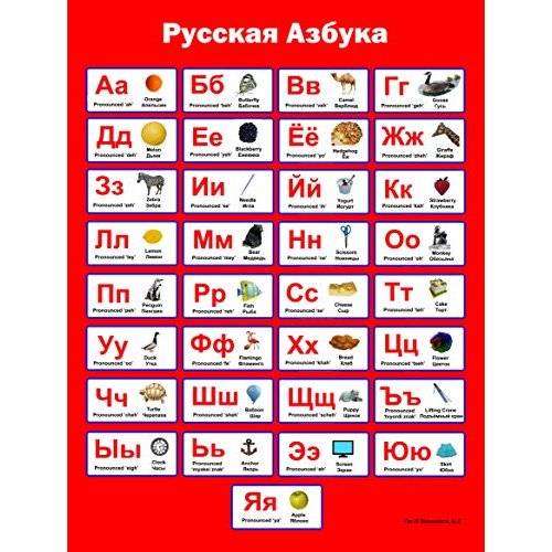 FOXIT Russian Alphabet Poster | Learn Russian Alphabet for Kids, Students, and Adults Through this Professionally Made Large Rus