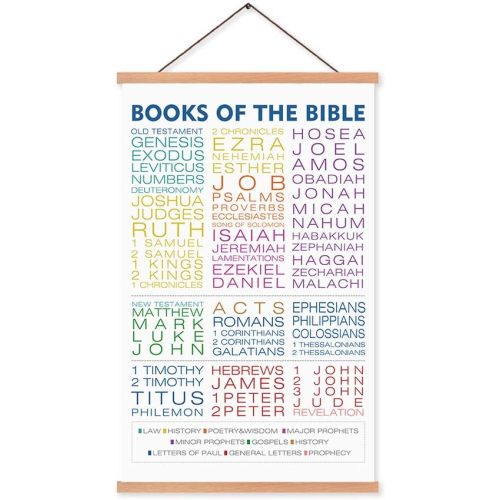 Book Of The Bible Art Print With Wood Magnetic Poster Hanger,Framed Watercolor Christian Scripture Hanging Wall Art 40X64CM Sunday School Educational Canvas Painting For Kids Home church decor