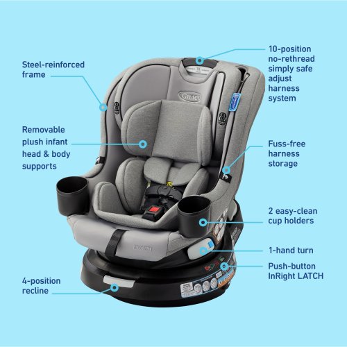 Graco EasyTurn 360 2-in-1 Convertible Car Seat, Cyran - N/A