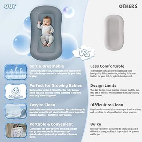 Baby Lounger - Baby Lounger for Newborn, 0-24 Months, Infant Lounger for Home and Travel, Soft Cotton, Baby Nest Lounger, Newborn Babies Essentials Gifts, GrayishBlue(Lounger Cover Included)