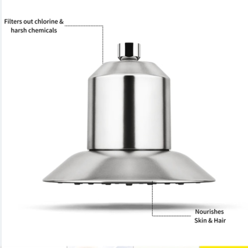 Best Filtered Showerhead for Hard Water & Chlorine w/ High Pressure