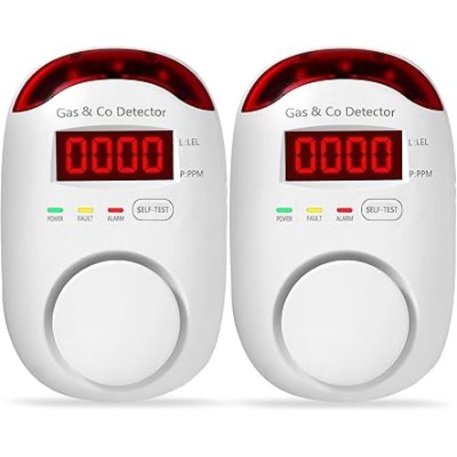 2 Packs Gas & Carbon Monoxide Detectors - Plug in Carbon Monoxide Detector & Propane, Natural Gas Detector, CO Monitor Alarm & Explosive Gas Detector Alarm for Home,RV
