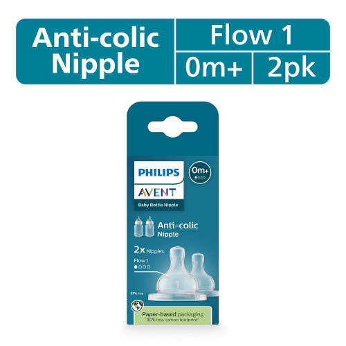 Philips Avent Anti-colic Baby Bottle 1 Slow Flow Nipple, Clear, 2 Pack, SCY761/02