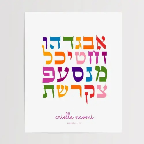 Personalized Alef Bet Print - Colorful
