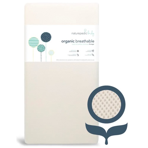 Breathable Organic 2-Stage Baby Crib Mattress: Innerspring