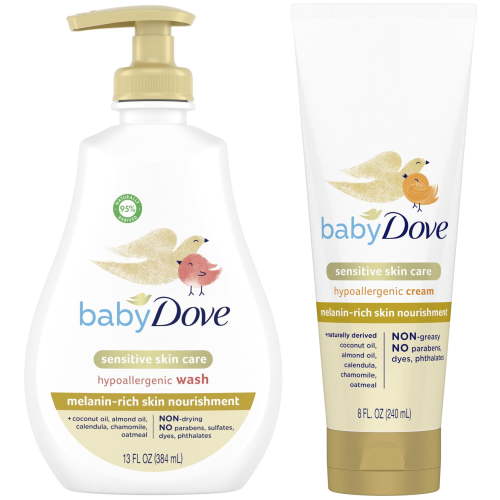 Melanin Skin Baby Bath Bundle