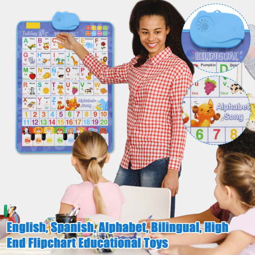  2026 Bilingual English Spanish Alphabet Flip Chart Educational Toy, High-End Talking Poster for Age 3-12 Learning Letters and Words, Interactive Sound Book, High End Flipchart Educational Toys