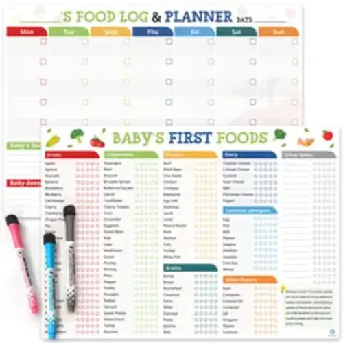 Baby's First Foods Tracker Fridge Magnet, Magnetic Meal Planner Checklist, Daily Food Log, Strong Stickiness on Refrigerators, Baby's Led Weaning Supplies Poster Daily Food Log Meal Planner Checklist 101 Foods Before 1 Checklist Dry Erase - TikTok Shop