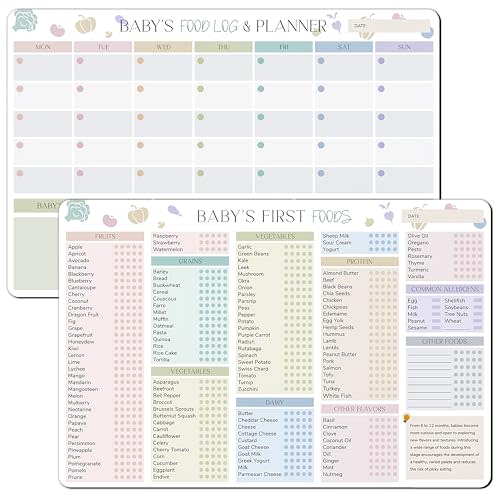 BIROYAL 2 Pack Baby First Food Checklist, Baby First Foods Tracker Fridge Magnet & Daily Food Log Meal Planner, 12"x8" Dry Erase Baby Foods Chart, 101 Foods Before 1 Checklist Magnet