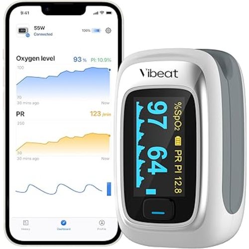 Vibeat Bluetooth Fingertip Pulse Oximeter with Pulse Rate, Blood Oxygen Saturation Monitor | Finger O2 Meter, Batteries and Lanyard Included, Free APP