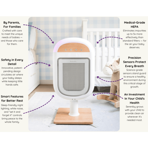 Sereniby Medical-Grade Nursery Purifier with SafeFlow™ Technology