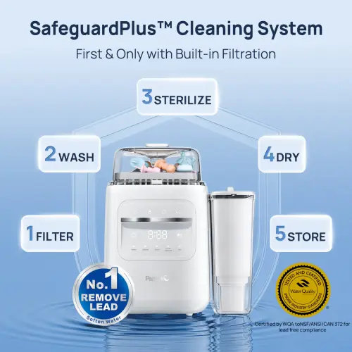 Papablic SafeguardPlus™ Baby Bottle Washer System