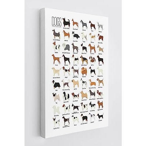 Watercolor Dog Breeds Types of Dogs Poster Canvas Wall Art Dog Theme 11x14 Inch Prints Decor for Home Bedroom Girls Room Living Room,Dog Lovers Gifts,Dog Owners Gifts,Dog Mom Gifts,Dog Dad Gifts