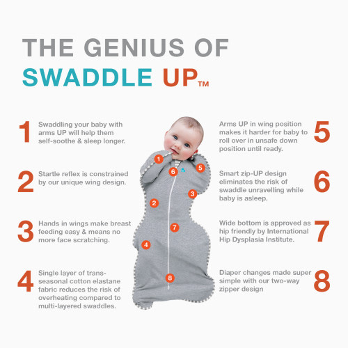 Swaddle Up Original 1.0 TOG - Gray