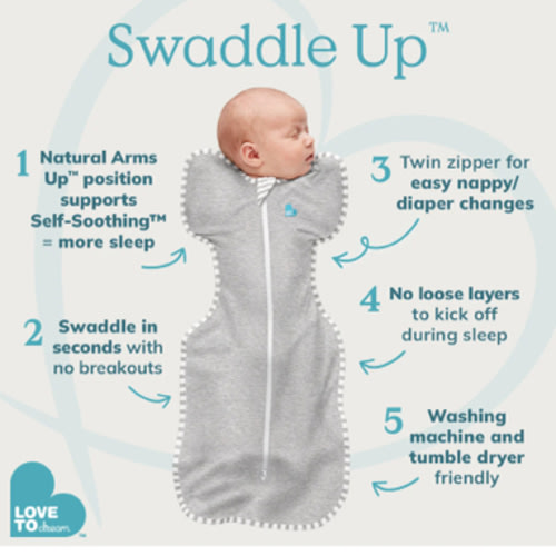 Swaddle Up™ 1.0 TOG Cotton Deep Olive