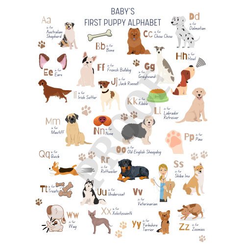 Baby Nursery Puppy Dog Alphabet Art Download (Navy)