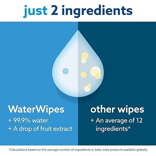 WaterWipes Plastic-Free Original Baby Wipes, 99.9% Water Based Wipes, Unscented & Hypoallergenic for Sensitive Skin, 60 Count (Pack of 12), Packaging May Vary