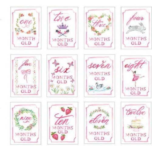 Monthly Milestone Cards