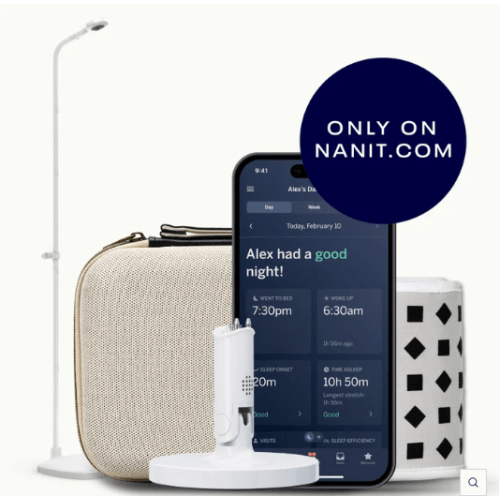 The Best-Selling Camera Bundle