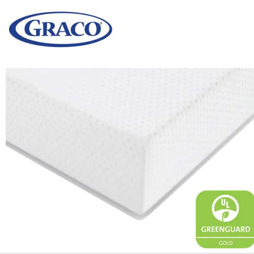 Crib & Toddler Mattress In A Box