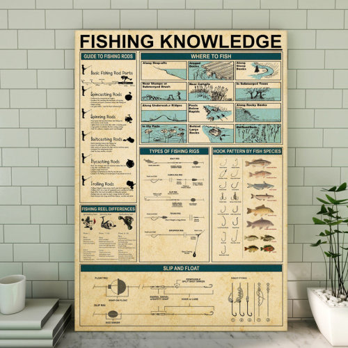 Trinx Fishing Knowledge Gallery Wrapped Canvas - Fishing Decor, Black And Blue Home Decor & Reviews | Wayfair