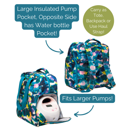 Kelly Breast Pump Backpack Aquarelle Large Capacity Pump Bag for MomsKelly Breast Pump Backpack Aquarelle Large Capacity Pump Bag for Moms – Sarah Wells Bags