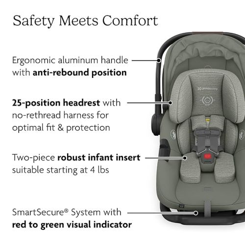 UPPAbaby Aria V2 Lightweight Infant Car Seat - Just Under 6 lbs - Base with Load Leg + Infant Insert + All-Weather FootCover Included - Direct Stroller Attachment - Evelyn (Green Meadow)