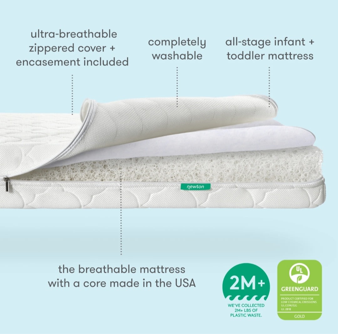 Essential Crib Mattress - Standard / White