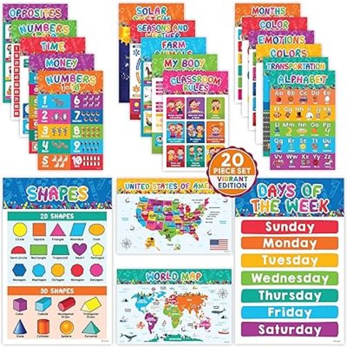 Decorably 20 Vibrant Learning Posters for Toddlers 1-3, 11x17in Matte-Laminated Educational Posters for Toddlers 1-3 and Up - Classrooms, Bulletin Boards, Home Study Room