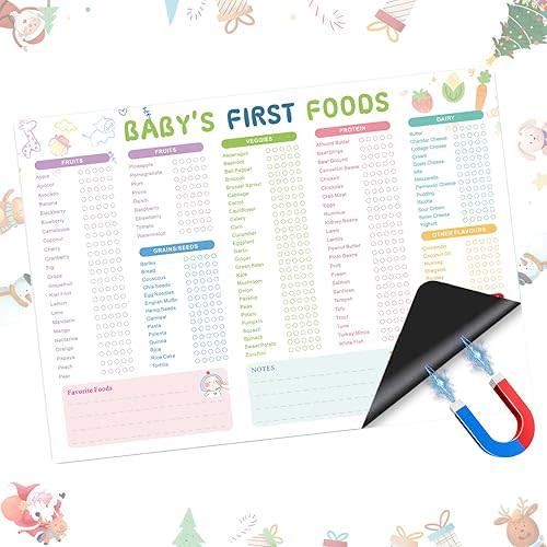 First Foods Tracker Fridge Magnet – Baby Feeding Chart & Daily Food Log, Dry Erase Reusable Checklist for Introducing Solids, 9x13 Inch