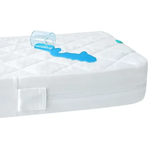 Zippered Crib Mattress Protector - Waterproof Crib Mattress Encasement, Breathable and Absorbent, 6 Sides Fully Encased Crib Mattress Cover.