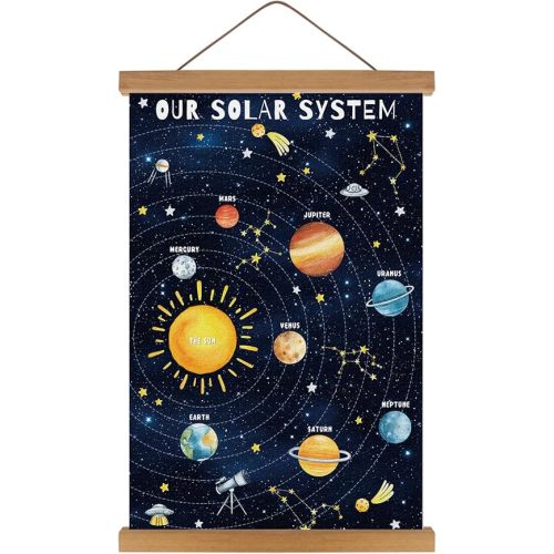 KAIRNE Our Solar System Decor With Wood Magnetic Hanger,Universe Hanging Posters(35X56CM) Outer Space Themed Wall Art,Children Planets Learning Canvas For Kids Boys Bedroom Space Playroom Decor