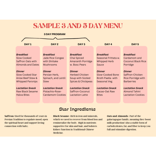 Postpartum Meal Delivery