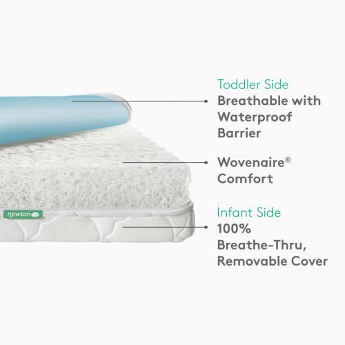 Waterproof Crib Mattress | Newton Baby