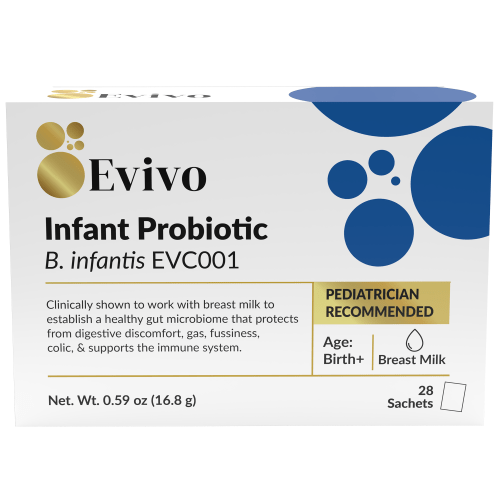 Infant Probiotic Powder | Bifidobacterium Infantis Powder – Evivo