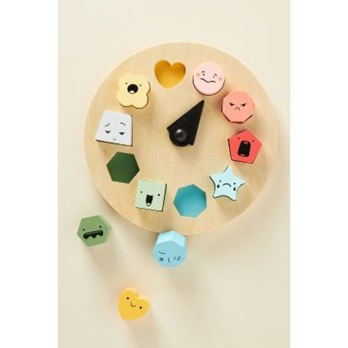 Shapes of Emotions
