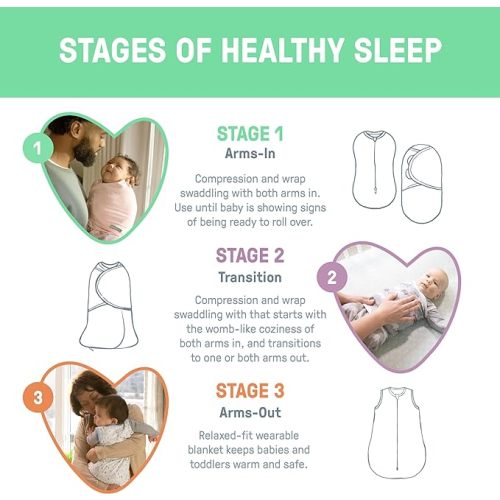 SwaddleMe by Ingenuity Original Swaddle with Easy-Change, 100% Cotton, Improves Sleep & Calms Startle Reflex, 0-3 Months, 3-Pack - Peekaboo Panda