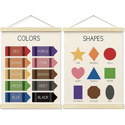 BONETAT Nursery Color Days of the Week Poster for Kids,Educational Toddler Learning Posters for Playroom Wall Art,Preschool Shapes Colors Chart for Classroom & Homeschool - A03