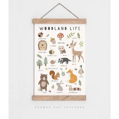 Woodland life print, Kids bedroom print, Nursery wall art, Forest nursery, Outdoor kids art, Woodland animals, Natural wall art