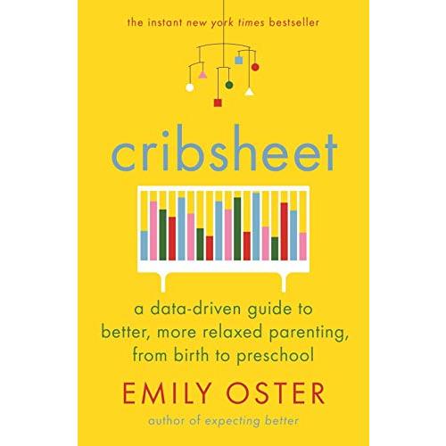 Cribsheet