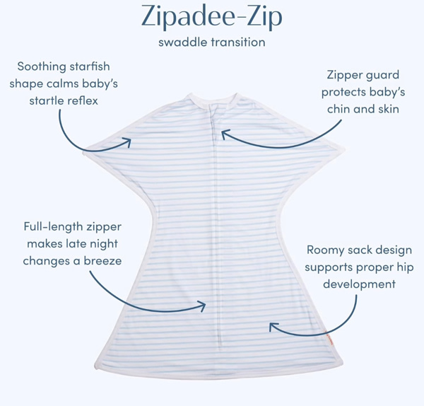 Blue/Cream, Small (4-8 Month) - SleepingBaby Zipadee-Zip Transition Swaddle