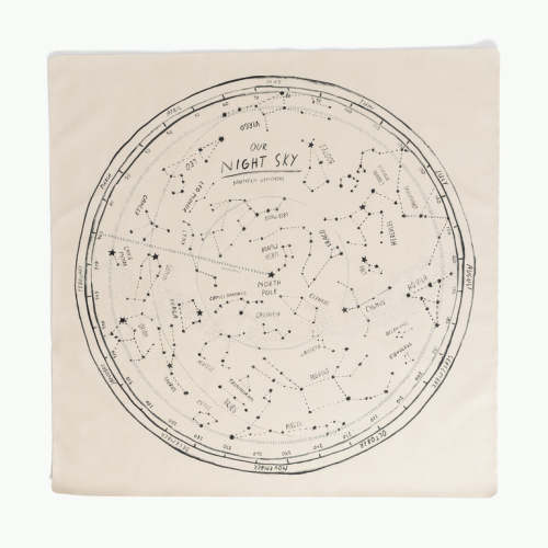 Mini Northern Hemisphere Constellation Map Gathre Mat