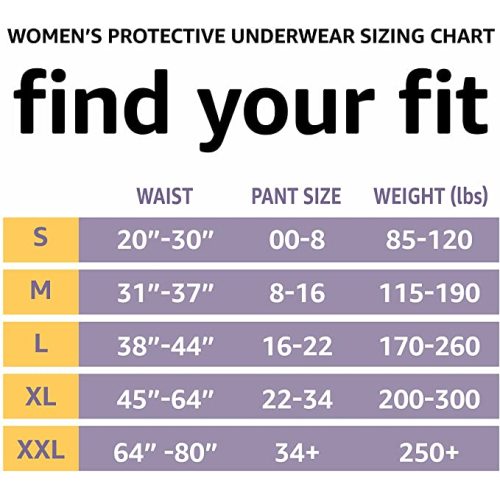 Amazon Basics Incontinence & Postpartum Underwear for Women, Maximum Absorbency, Large, 18 Count, Lavender (Previously Solimo) - Large (18 Count)